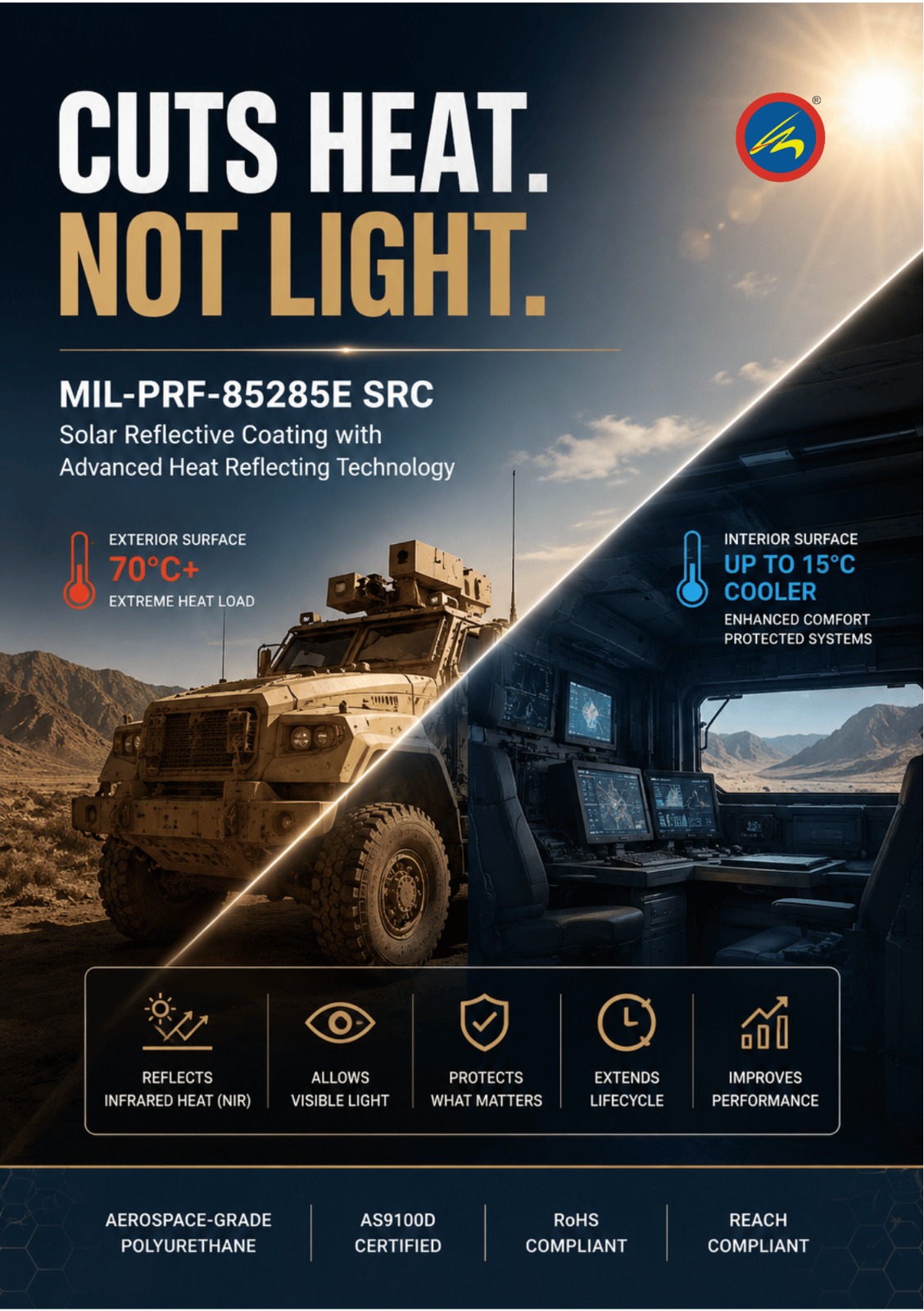 MIL-PRF-85285E SRC Solar Reflective Coating for defence, aerospace and electronics thermal management